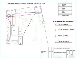 Технический план коммуникаций Технический план в Воронеже и Воронежской области