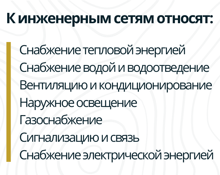Инженерные сети и техплан в Воронеже и Воронежской области